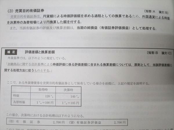 本 CPA会計学院 公認会計士講座 財務会計論 理論 テキスト1/2 2025/2026