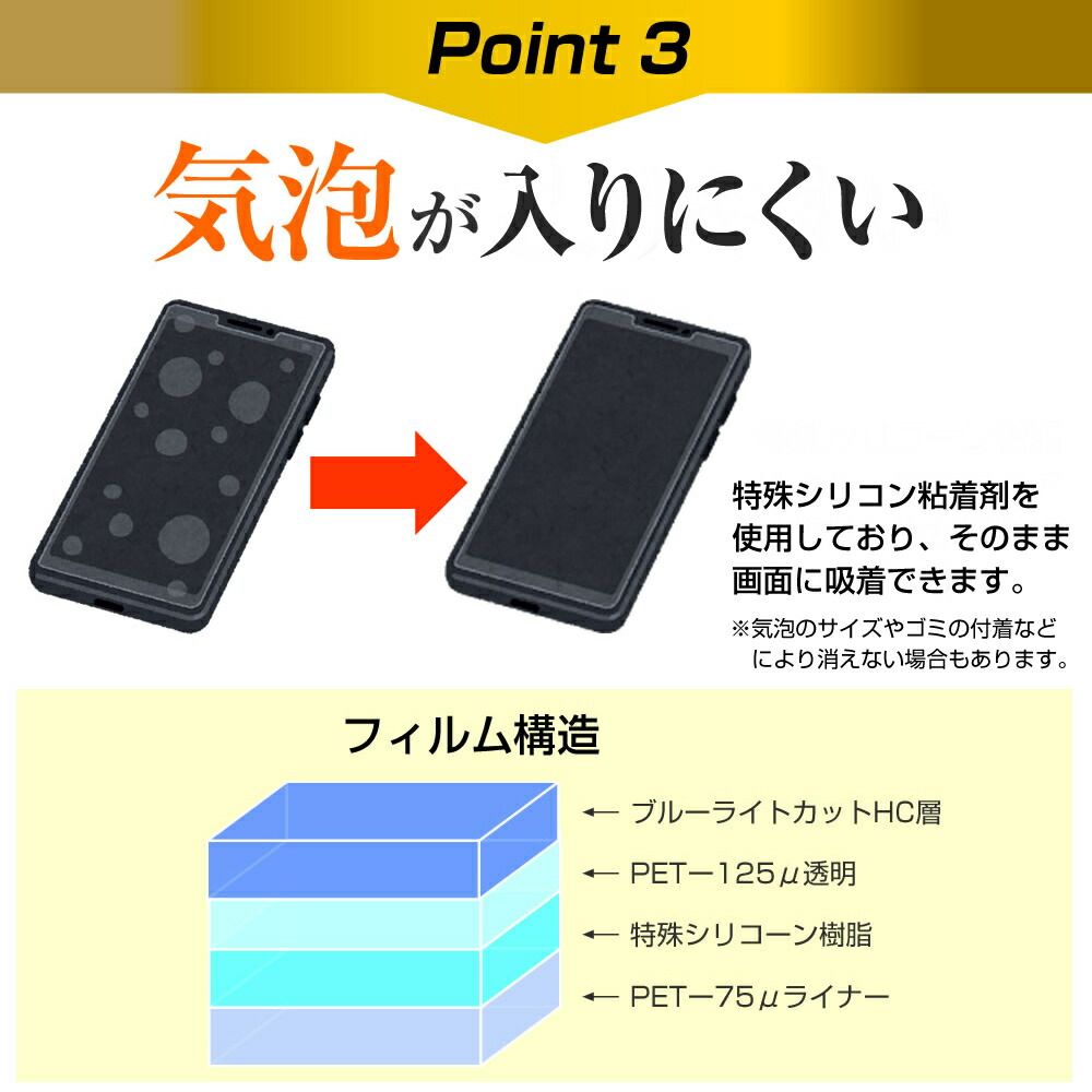 ブルーライトカット