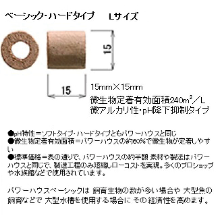 売れ筋がひ！ パワーハウス ベーシック ハード Ｌ袋 ５Ｌ ろ材