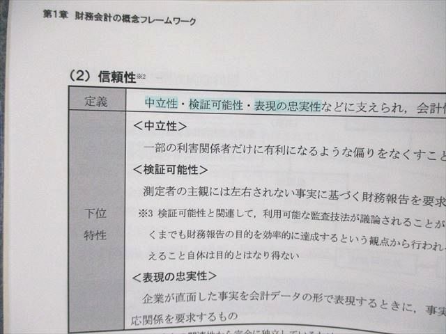 VF01-061 CPA会計学院 公認会計士講座 財務会計論理論 短答対策講義 折原レジュメ1/2 2020年合格目標 計2冊 38M4D