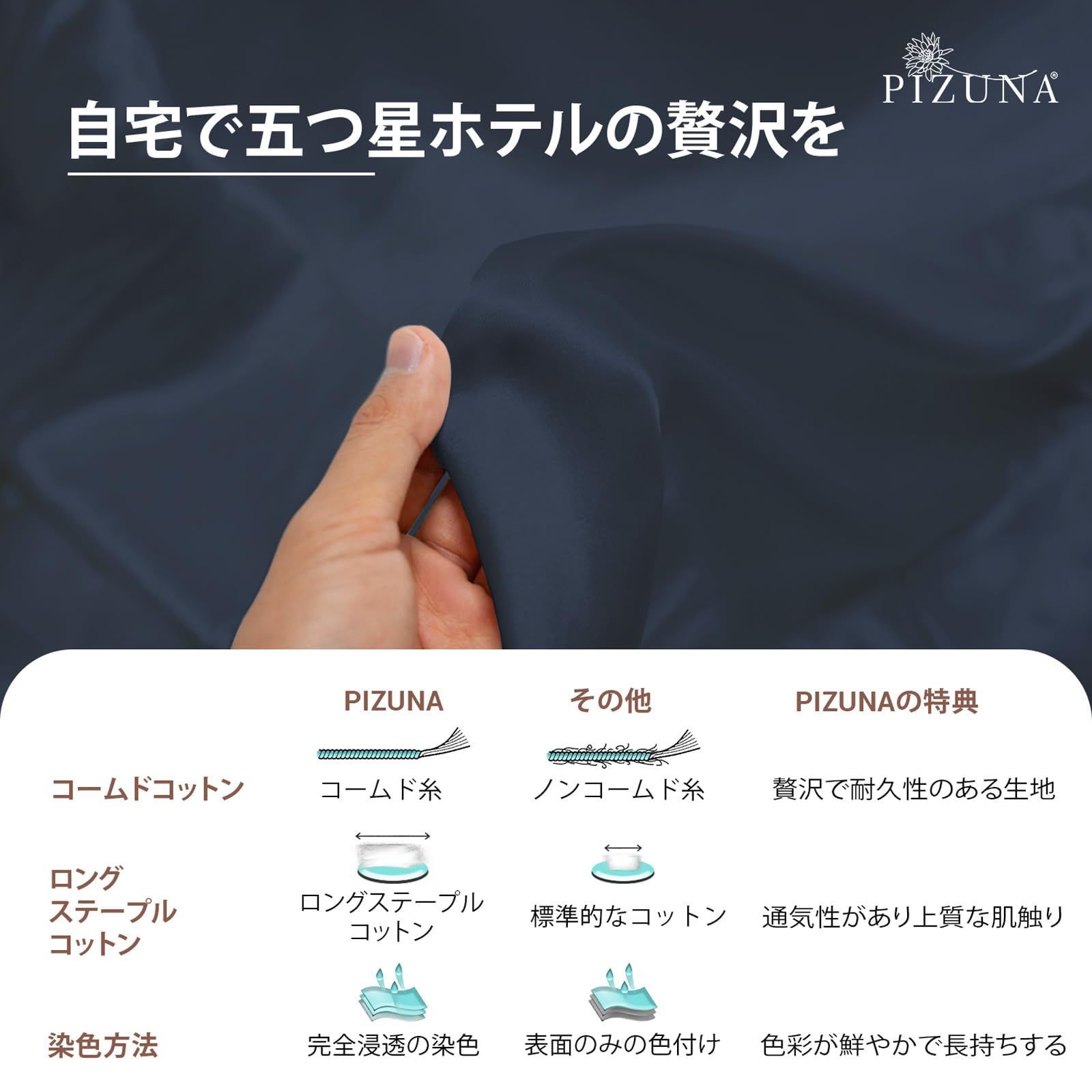 商品 Pizuna 掛け布団カバー2点セット シングル400スレッドカウント 梳毛ロングステープル綿100％サテン織り洗濯機で洗える掛け布団カバーセット - 掛け布団カバー1枚 150cmx210cm ＋枕カバー1枚 43cmx63cm 濃紺