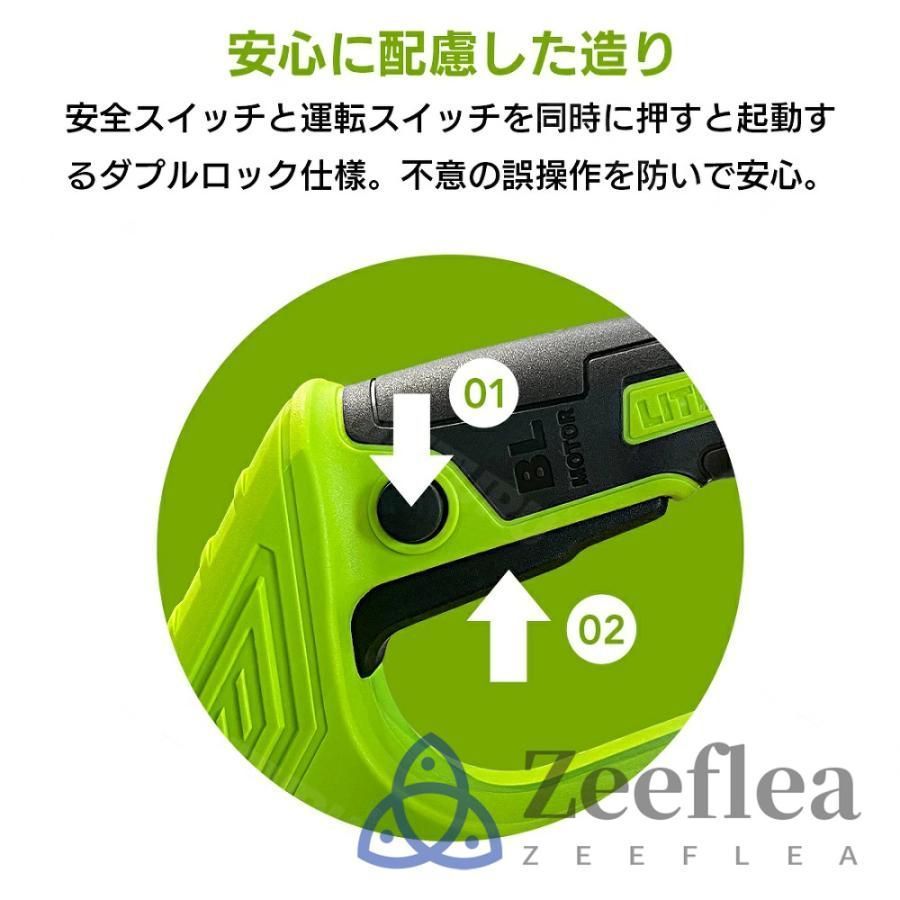 強力
