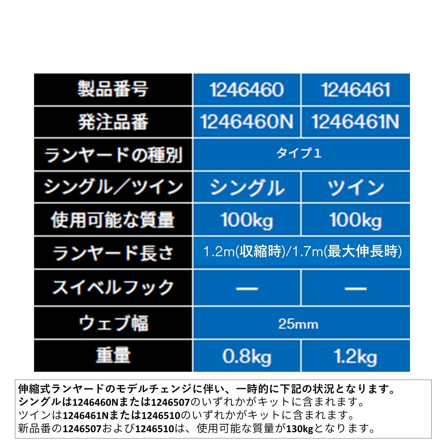 墜落制止用器具