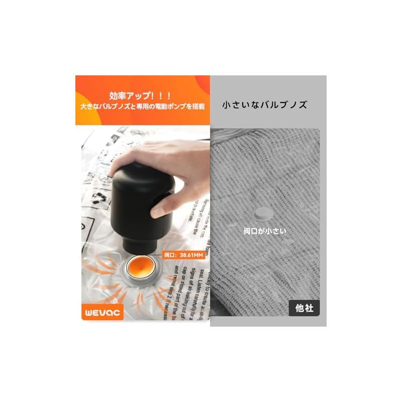 【数量限定超特価!!】 30枚 布団圧縮袋 電動ポンプ 圧縮袋 布団 衣類圧縮袋 Wevac 収納袋 あっしゅく袋 衣類 旅行 便利グッズ 掃除機不要 20個パック Mix×20枚 電動ポンプ 10枚入 手巻き 1