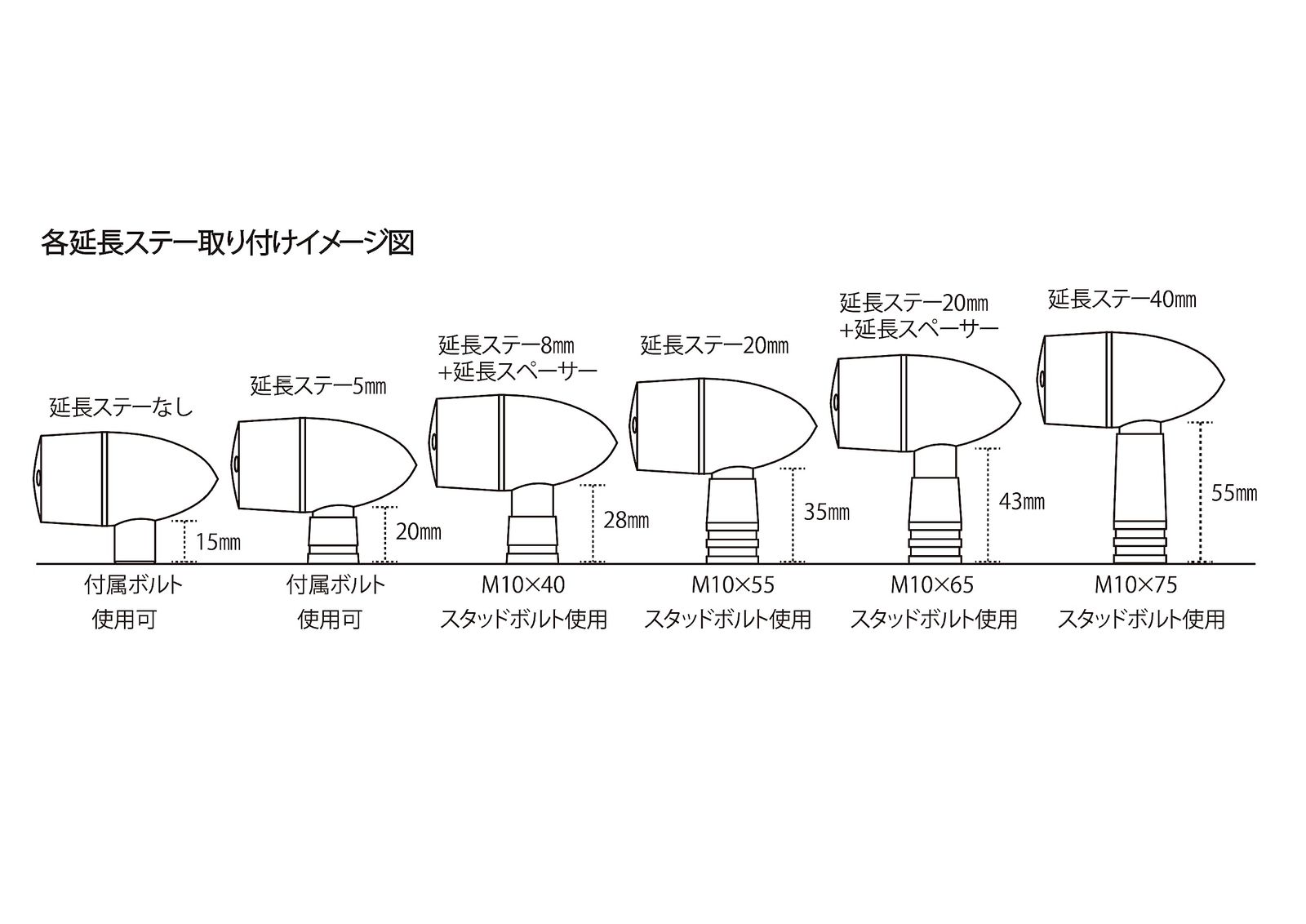 ポッシュフェイス POSH FAITH バイク用品 ウインカー クラシカル 71タイプウインカー セミユニバーサルセット 入り M 10 ブラックボディ オレンジレンズ 195091-06 その他 文房具 事務用品 キッチン 日用品 その他