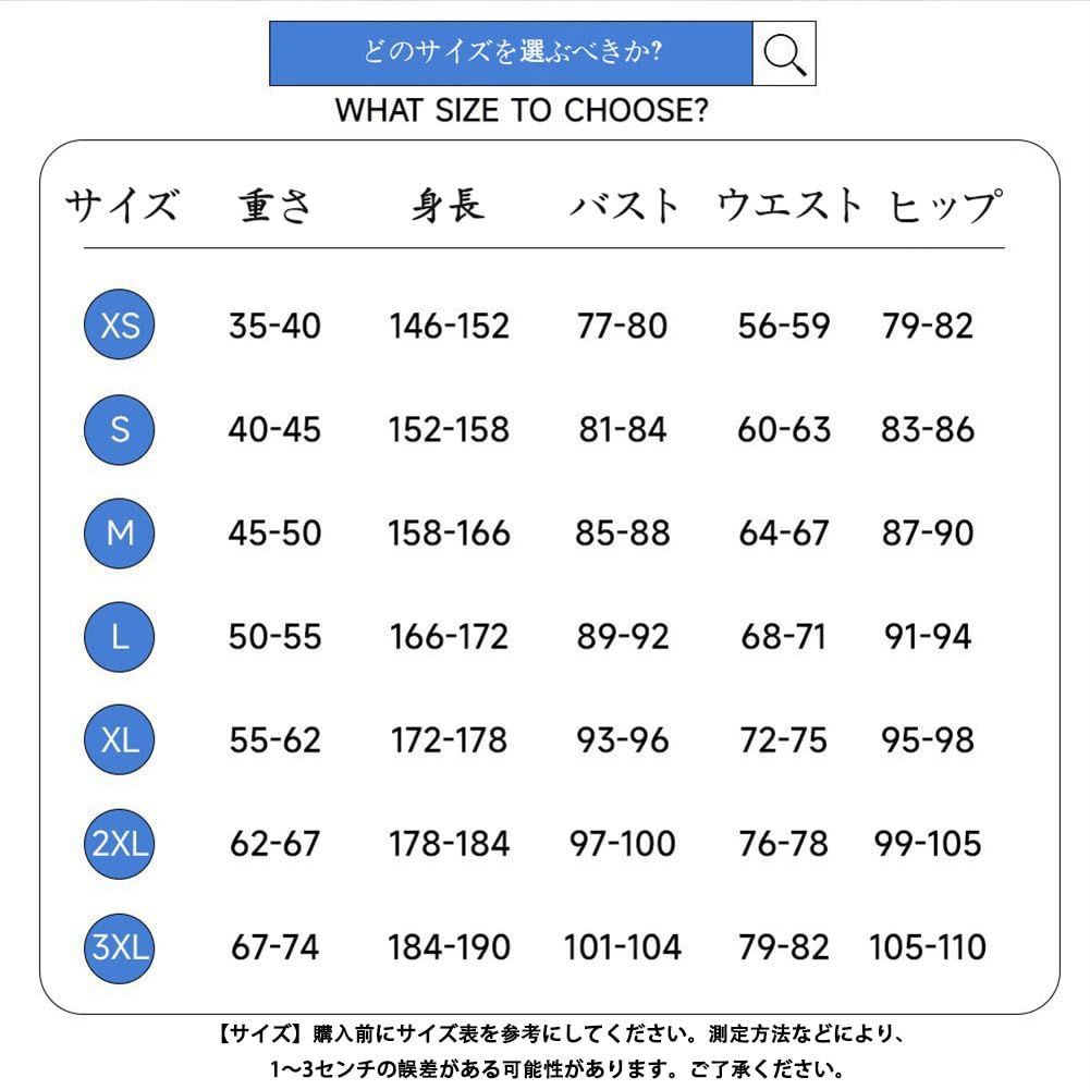 全セット