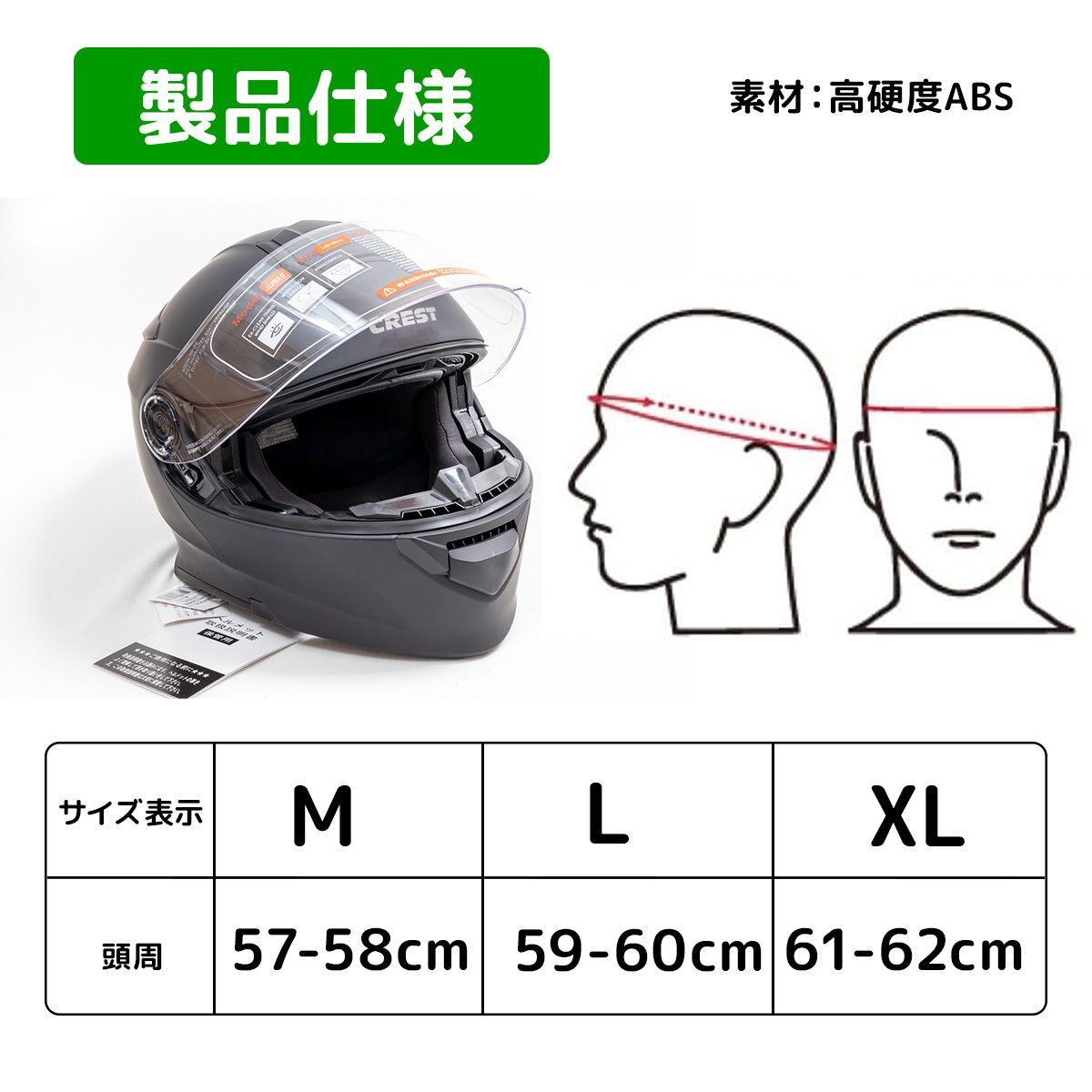 機能性 安全性