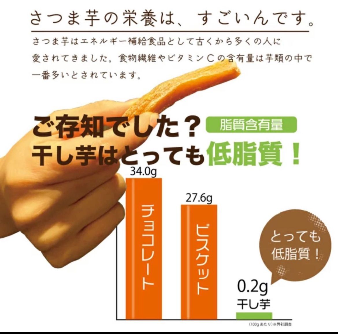 在庫残りわずかのため、リピーター様限定販売致します🙇‍♂️『新商品』本日入荷いたしました！糖度高いさつまいもを使用！訳あり　数量限定！無添加 黄金ほし芋 ほしいも ホシイモ ダイエット・腸活・健康食品　贈り物 お土産 　角切り黄金干しいも箱込み1kg