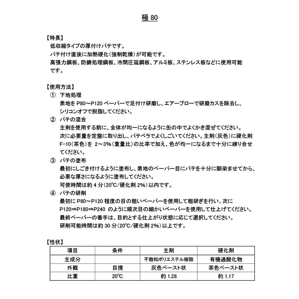 ソーラー パテ職人