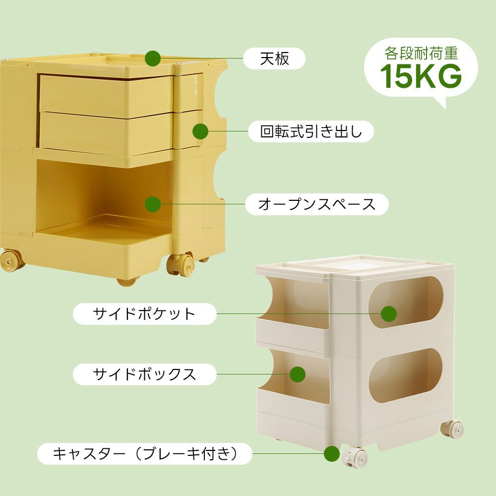 回転式 収納