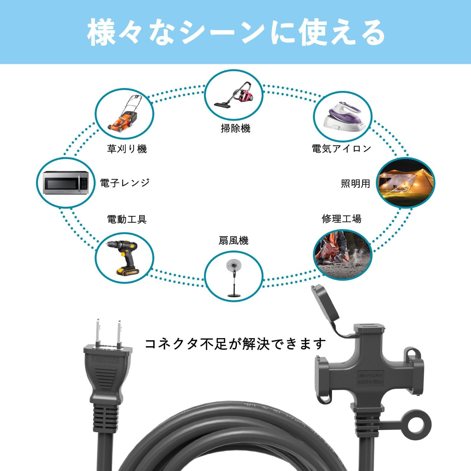 人気商品】ソフトタイプ 電源ケーブル 屋内屋外作業 電工 キャップ付き 12A 耐圧600V 3個口 1200W ソフト延長コード 二重被覆 3口  コード 屋内 室外 3分配 室内 活用 作業用 電源コード LED イルミネーション用 延長コード 延長電源 - メルカリ