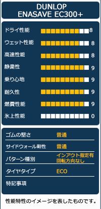 夏タイヤ