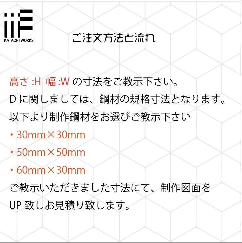 Gstyle