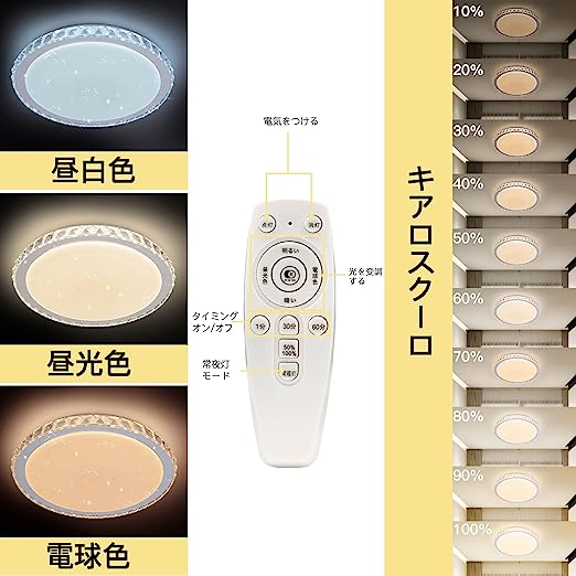 YOULIN LED シーリングライト 星空効果 8畳-10畳~3200lm 調光タイプ