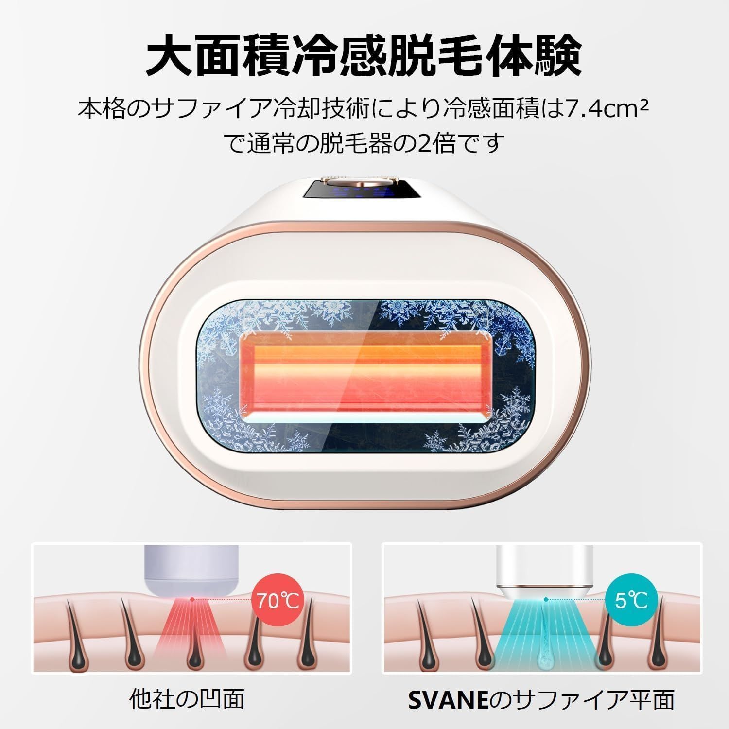 IPL 光脱毛器 vio対応 脱毛 男女共用 髭 家庭用 サファイア冷感 IPL 光脱毛器 vio対応 脱毛 男女共用 髭 家庭用 サファイア冷感