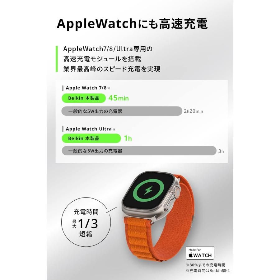 Belkin 3 in 1 MagSafe充電器 最大15W高速充電 ワイヤレス充電器 MagSafe公式認証 iPhone 15 / 14 / 1