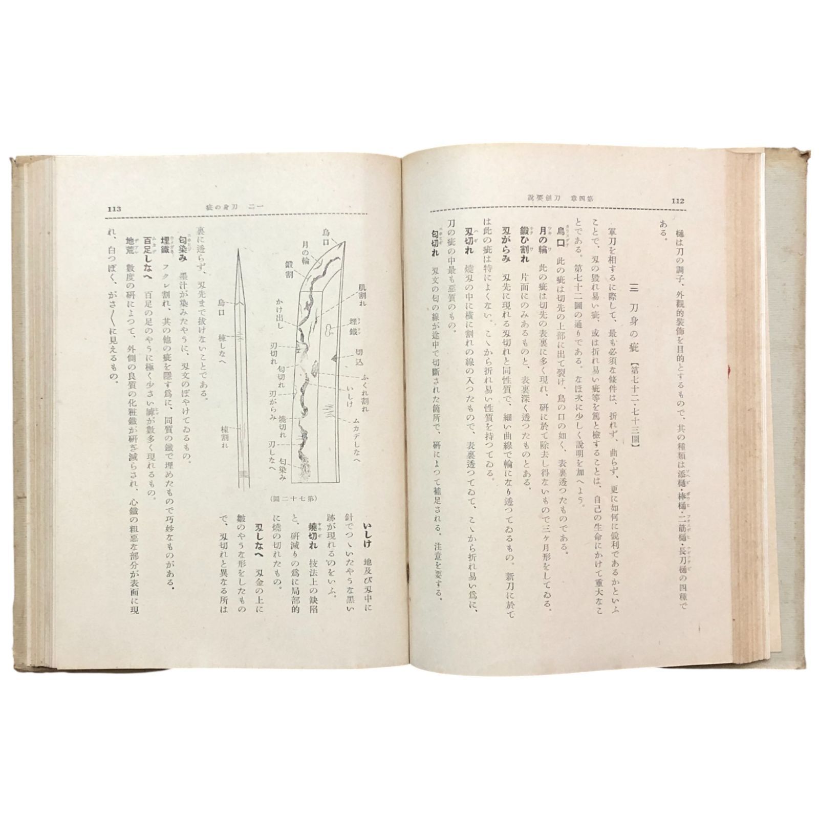 武道|刀剣|剣術|武術史|日本武道史|古書
