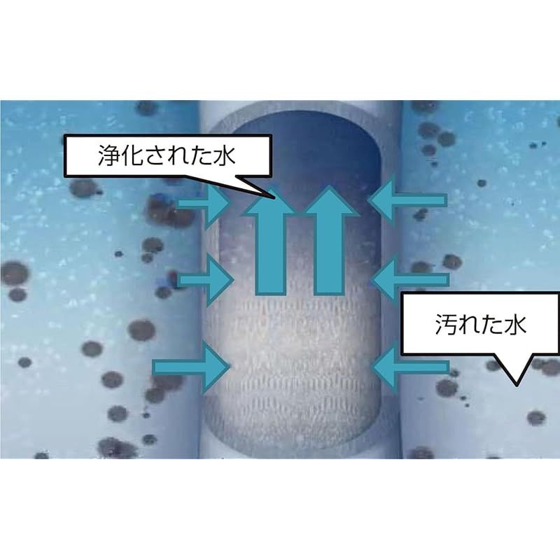 カタダイン アウトドア
