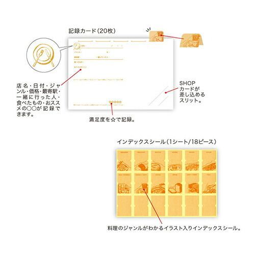 ×15セット