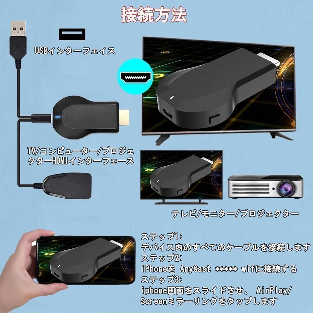 ワイヤレスミラーリングiphoneAndroidテレビ接続