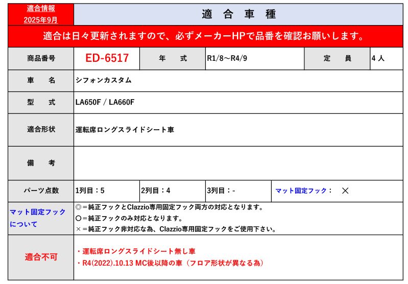 クラッツィオ LA650F LA660F シフォンカスタム ロングスライドシート _1台分 R1|8～R4|9 立体フロアマット ラバータイプ ED-6517 Clazzio