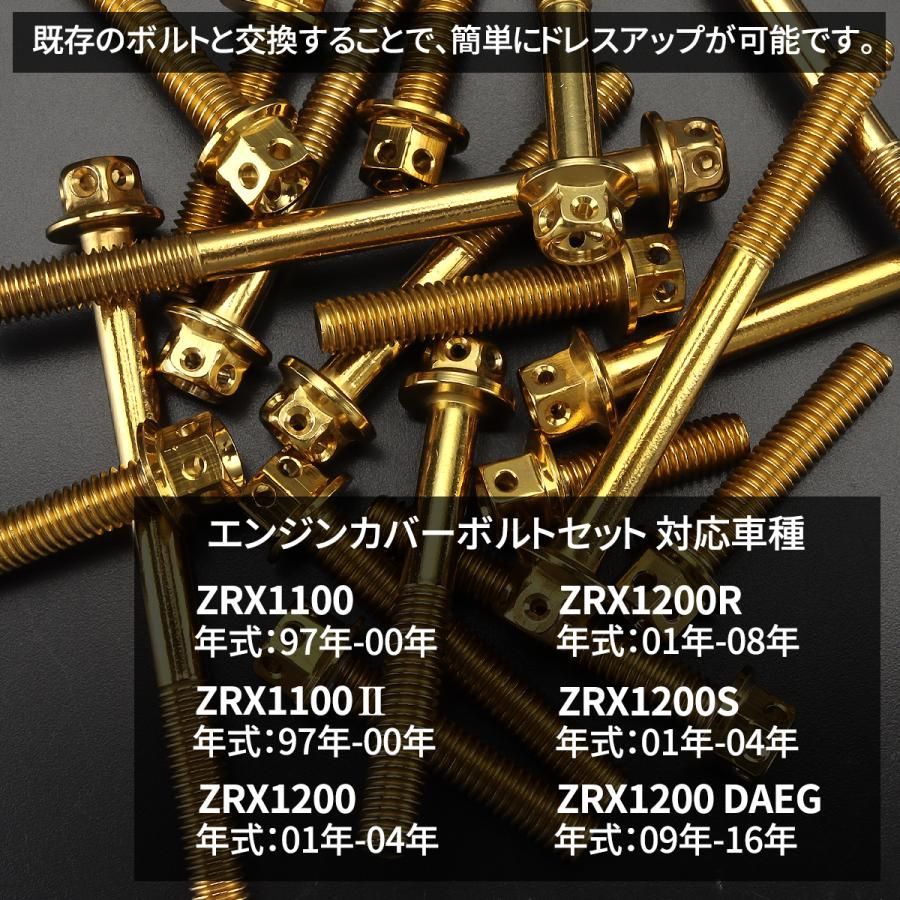 ZRX1200DAEG エンジンカバー セット クラッチカバー パルサーカバー ...