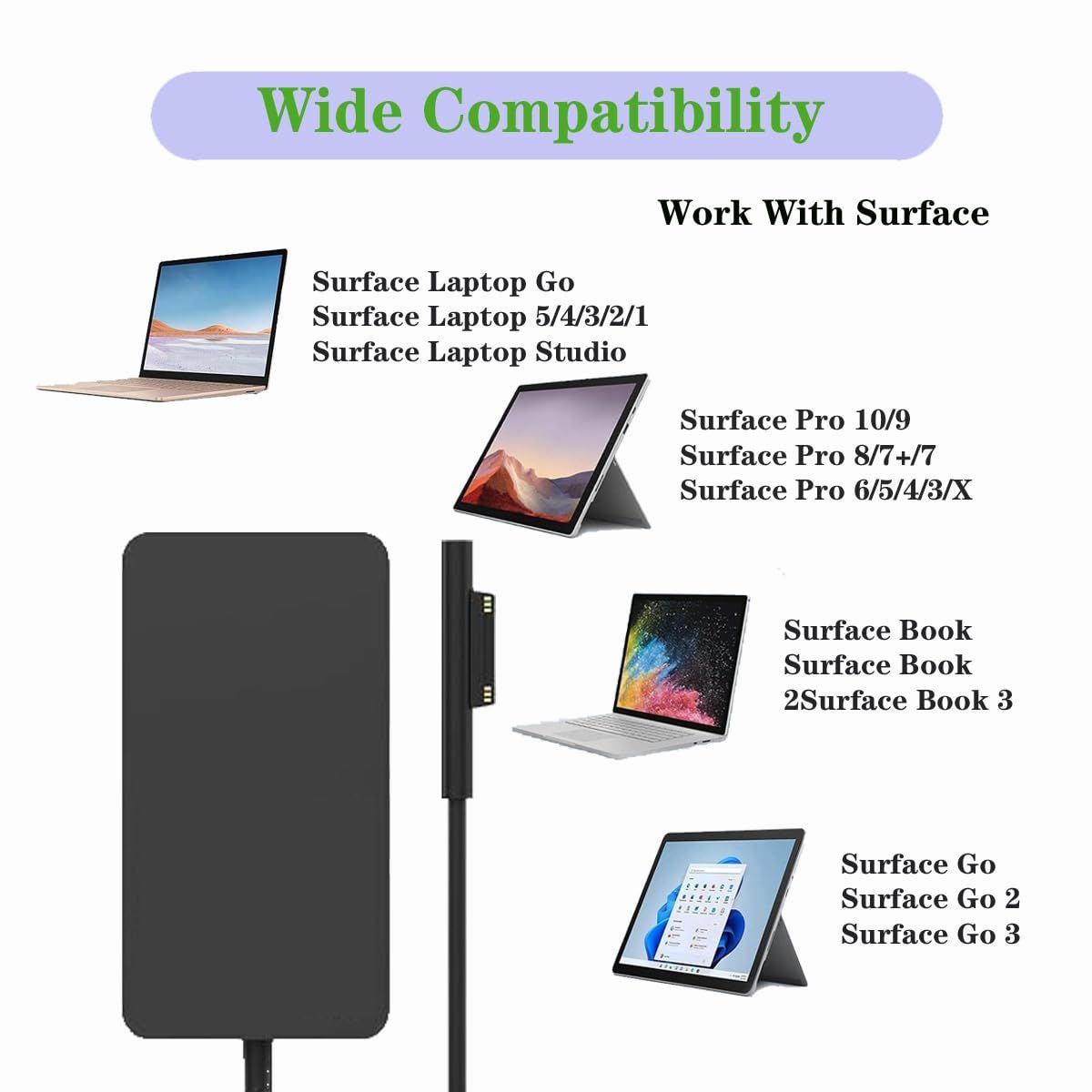 Surface Pro 充電器 BTBSZ 65W 15V 4A Surface Laptop AC電源 