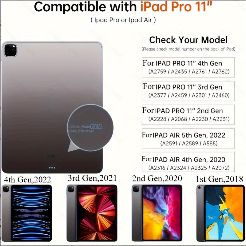 Pro
