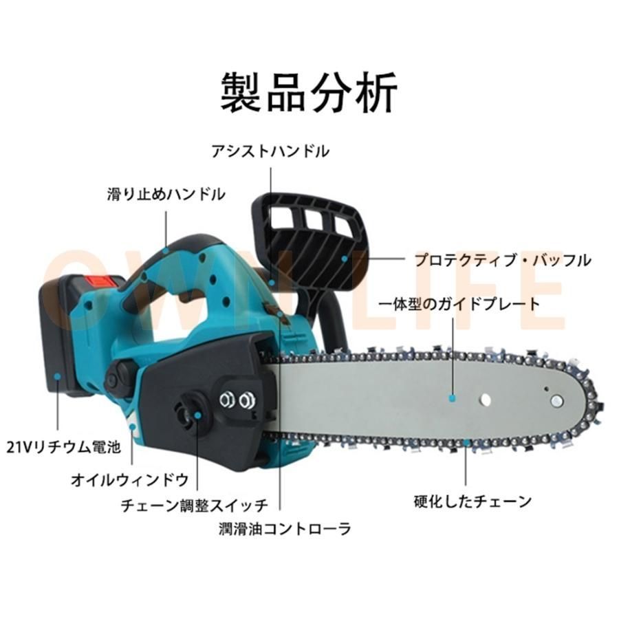 マキタ