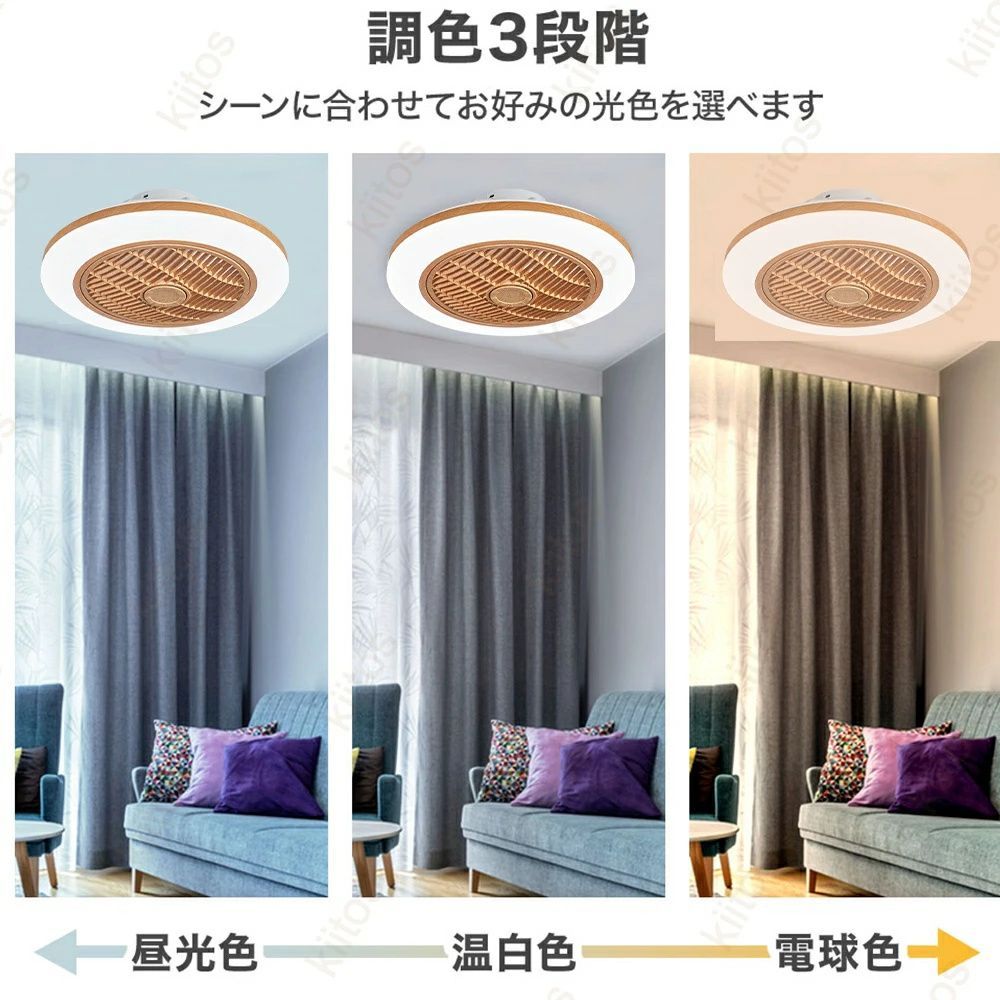 DCモーター