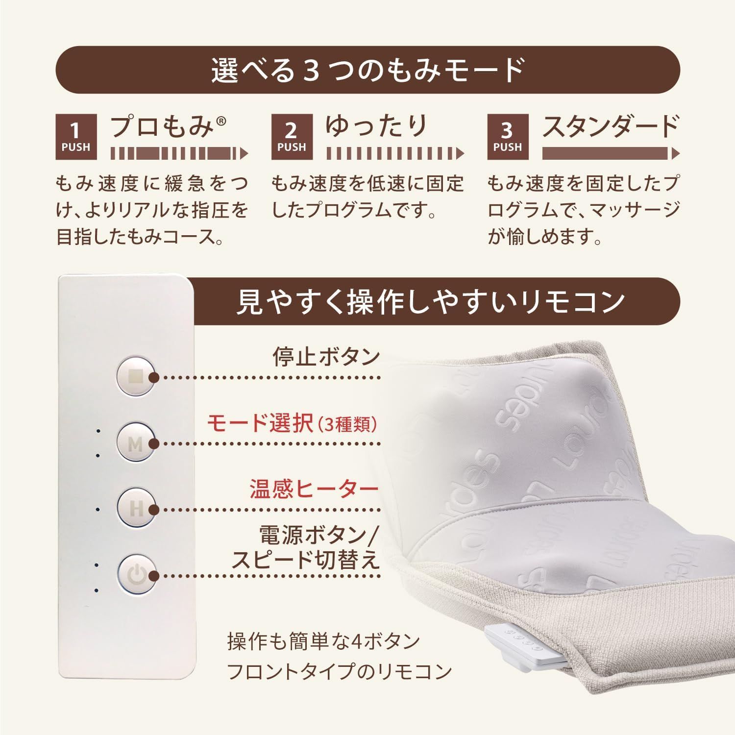 AX-HPL368iv