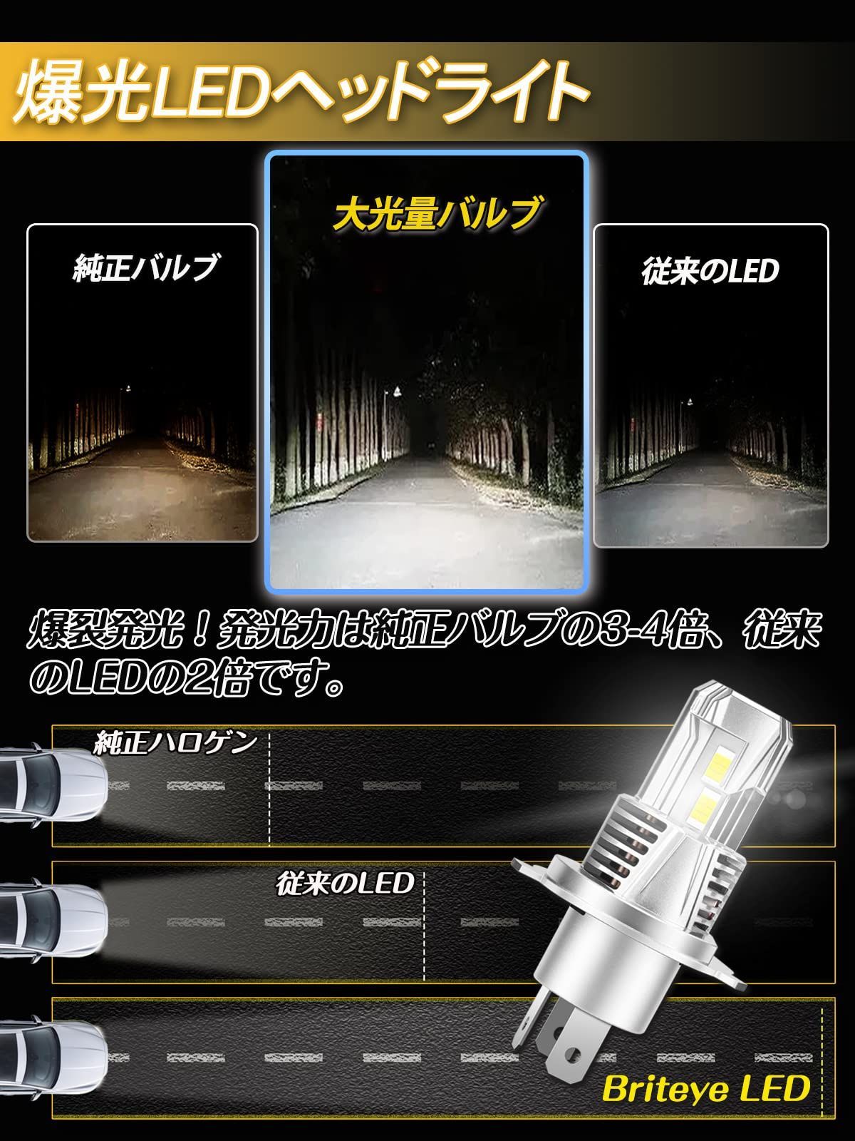 数量限定】【新型大光量モデル】Briteye 車用ヘッドライト H4 LED バルブ爆光 Hi/Lo切り替 6500Kホワイト 新基準車検対応 一体型 LEDヘッドライト 最強ルーメン 瞬間起動 静音冷却ファン内蔵 LEDライト12V/24V車対応 定電流回路 - メルカリ