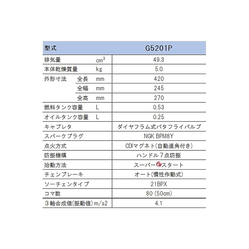 ゼノア ハスクバーナ