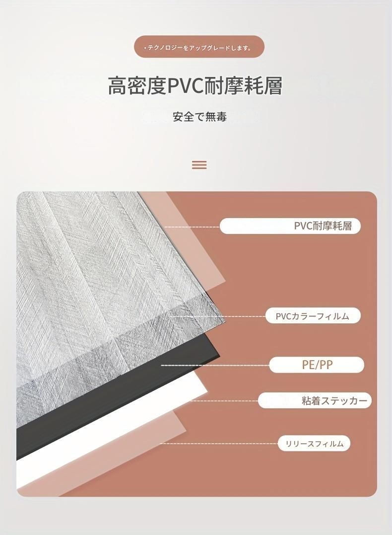 テクスチャード加工された壁の装飾 家の改装