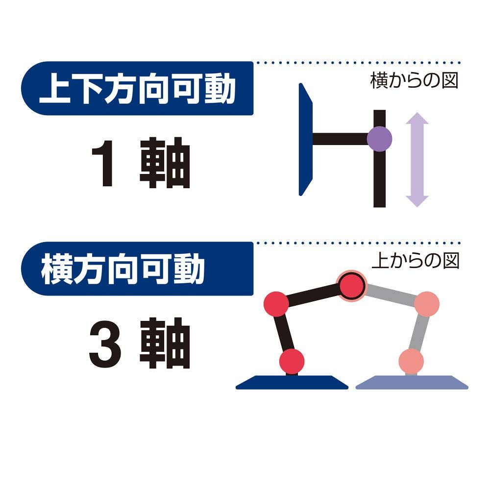 2面水平タイプ ARM210シル