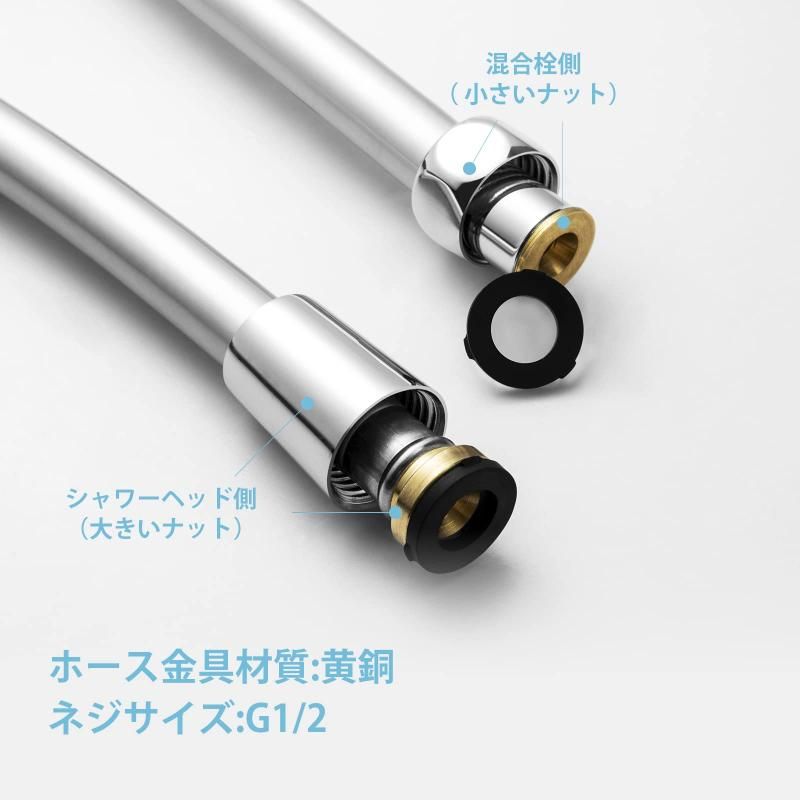 レッド