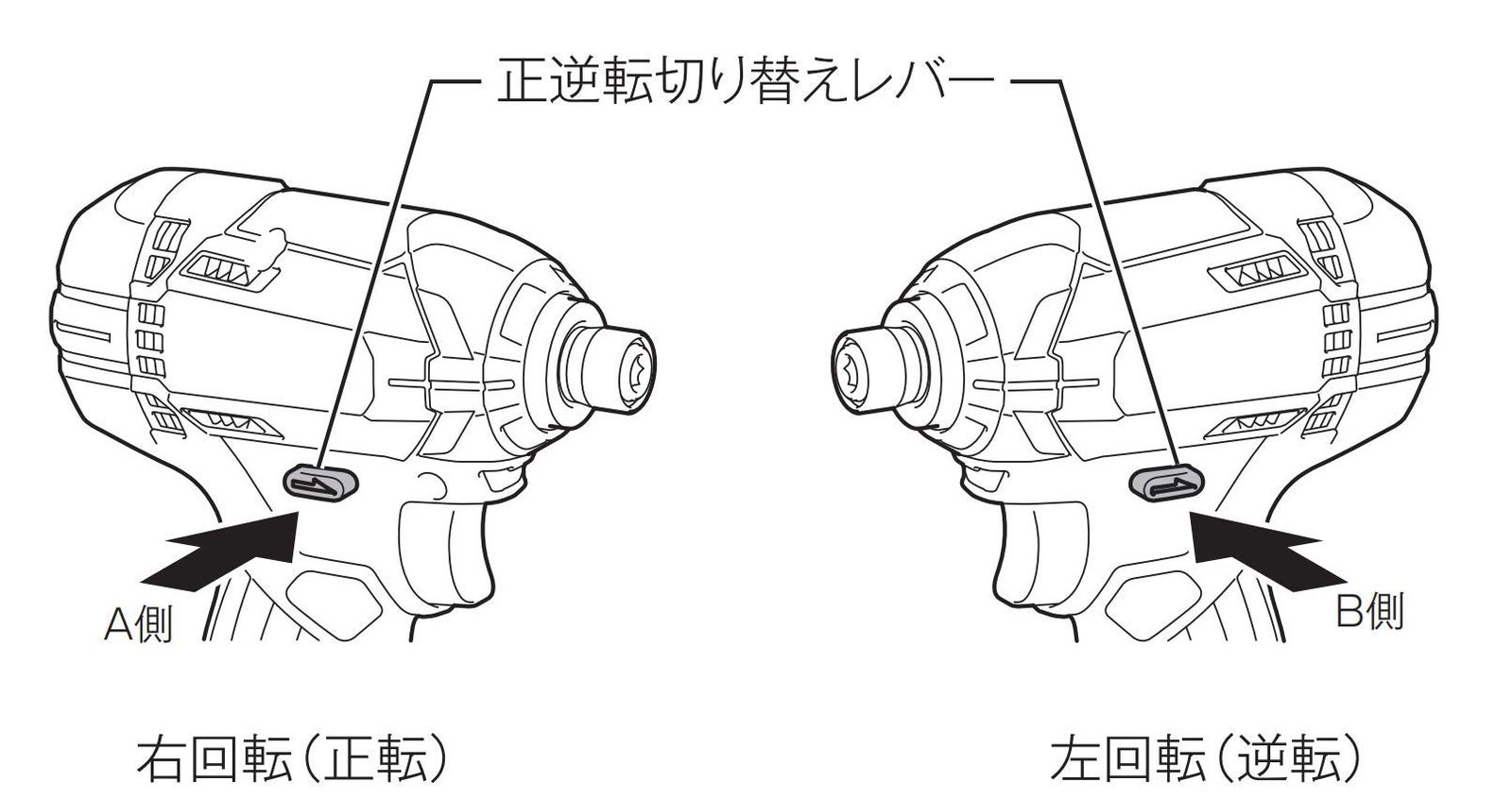  マキタ Makita 充電式インパクトドライバ 18 V 黒 本体のみ 工具 図書館 本 工具 試作 ツール 募集 インパクトドライバー ドライバー