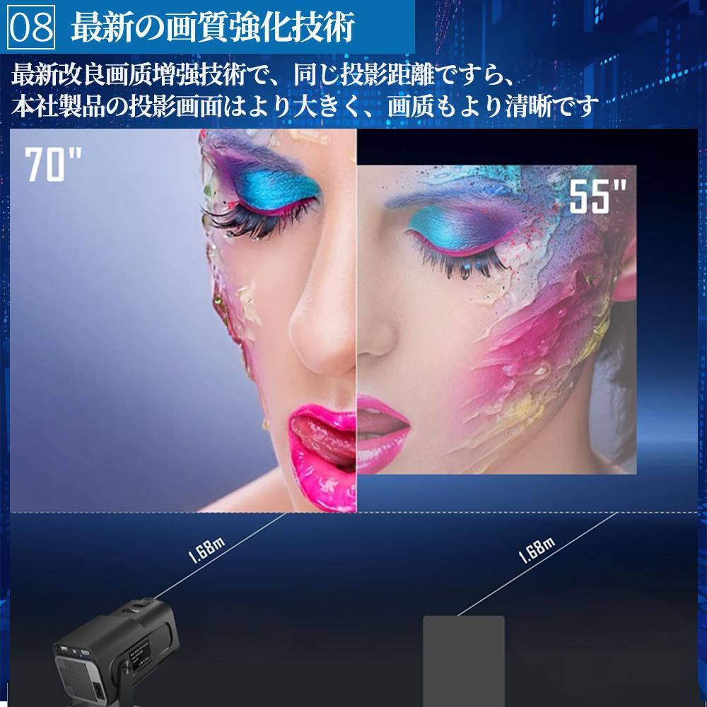 2025進級版1080P