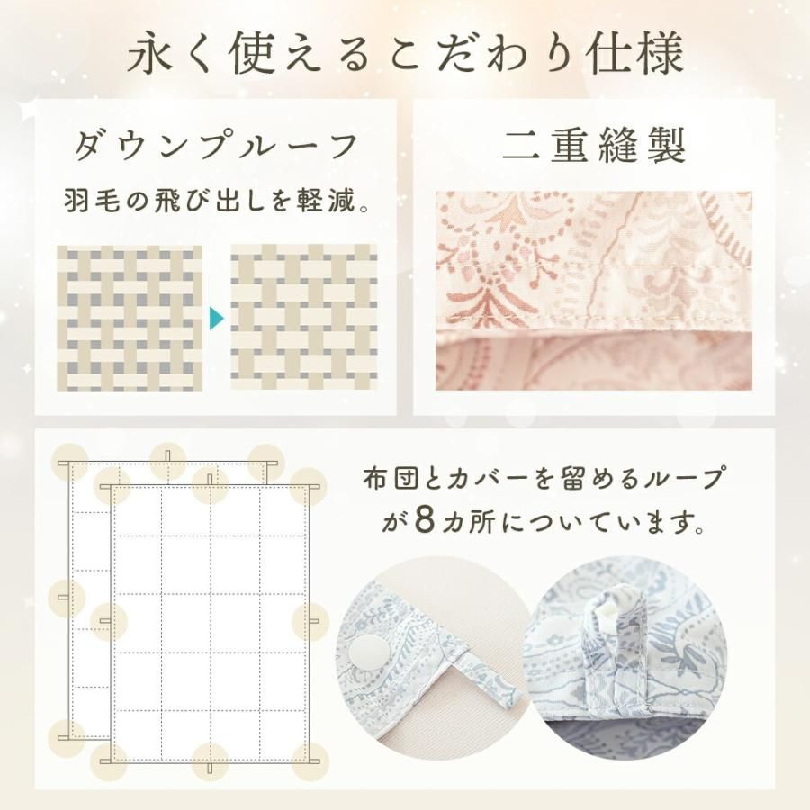 西川 羽毛布団 シングルロング ホワイトダウン90％ 2枚合わせ 0.8kg