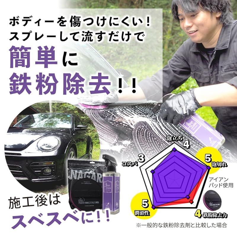ながら洗車 IRON