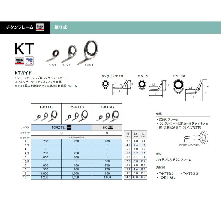 Fuji KTガイド T-KTSG 8 - Maruchu - メルカリ