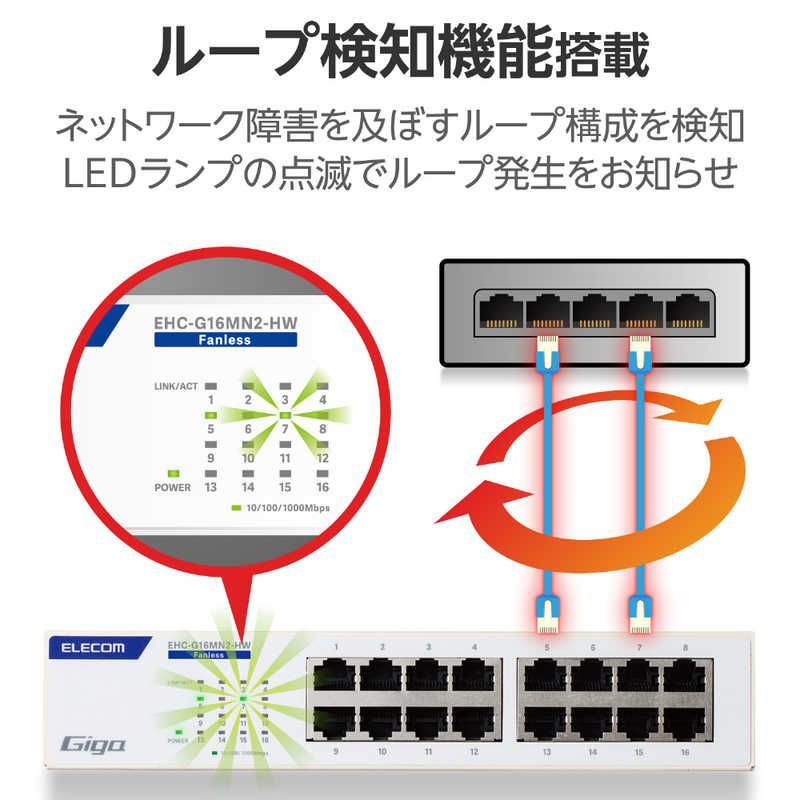 エレコム