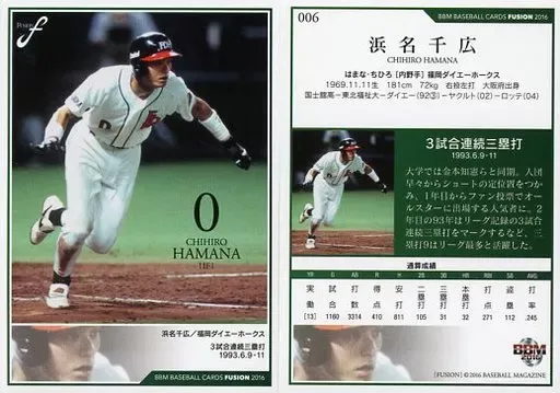 2025年最新】浜名千広の人気アイテム - メルカリ