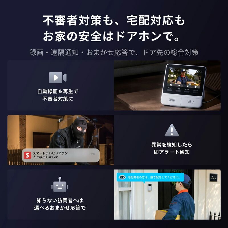 スイッチボット スマートテレビドアホン
