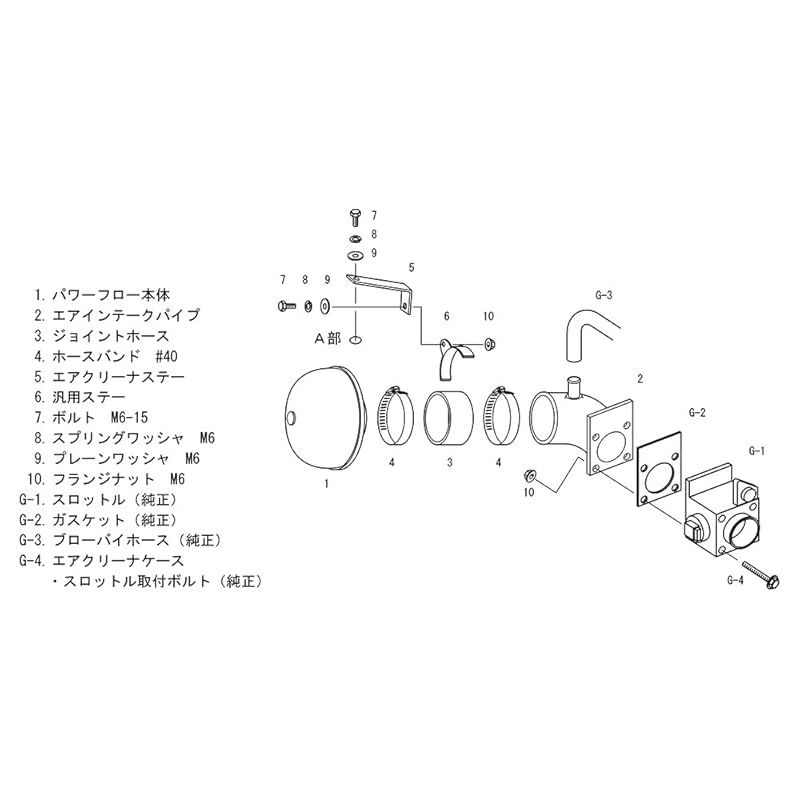 エアクリーナー プレオ