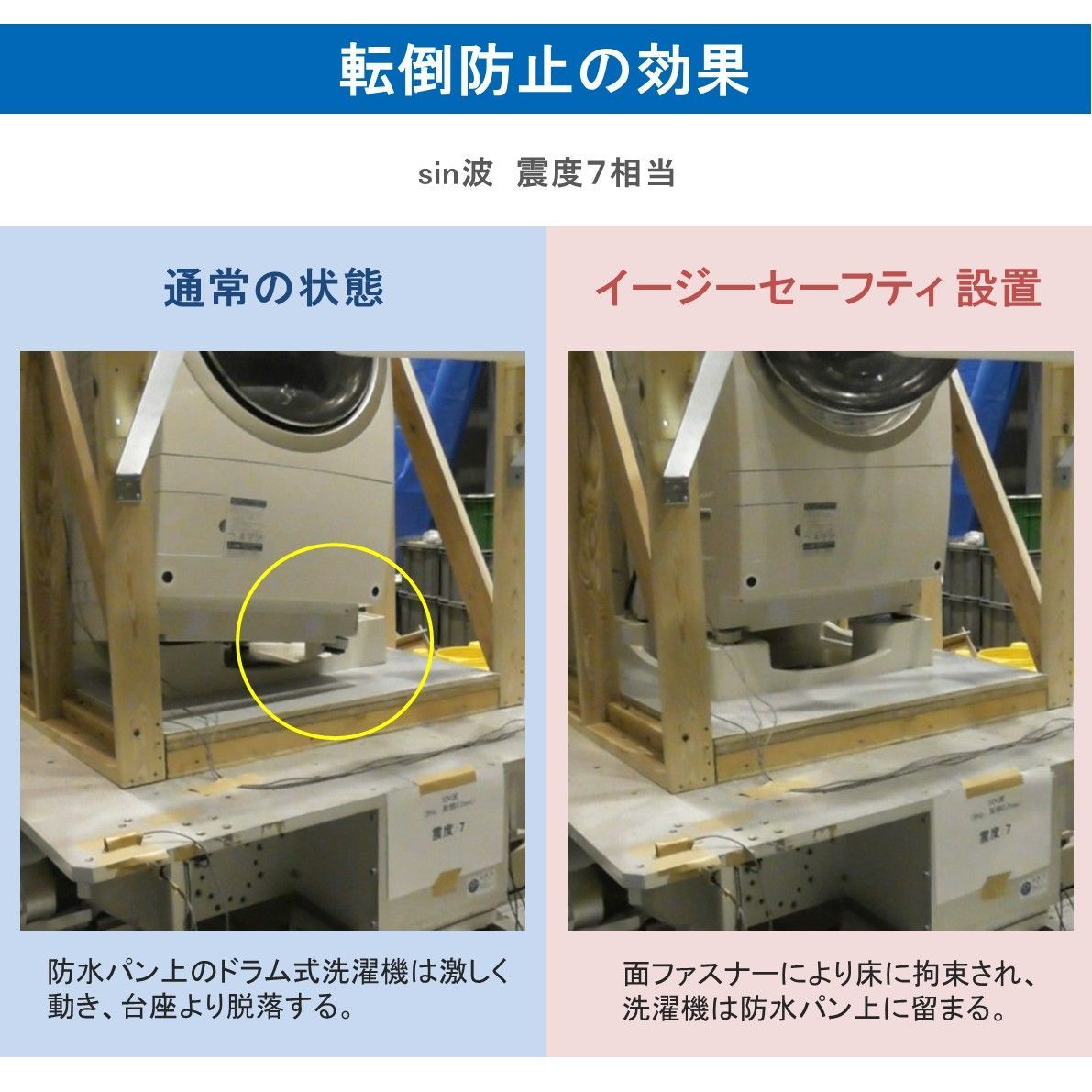 イージーセーフティ 洗濯機 転倒防止 地震対策 SKLAD-KIRPICHA_RU