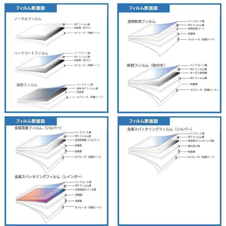キャラバン スーパーロング