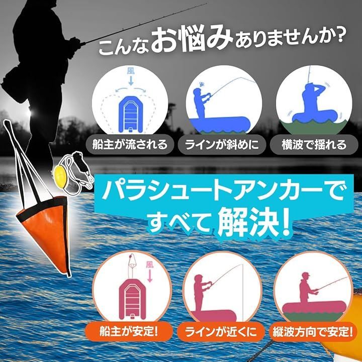 フィッシング