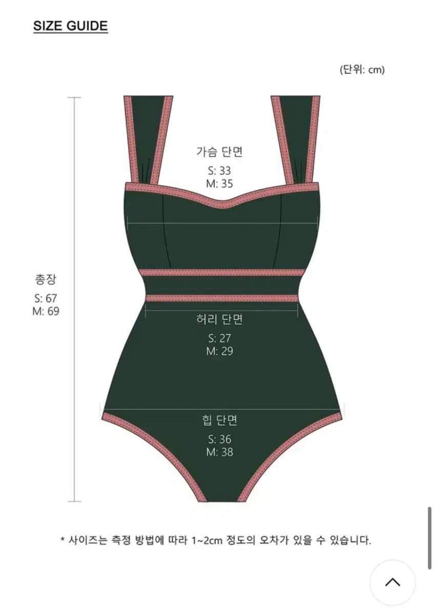 寿司 着用