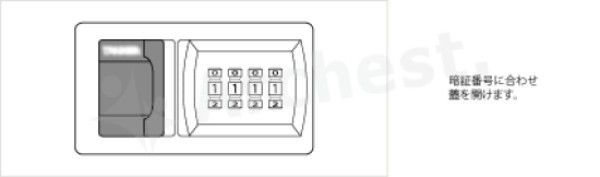 可変ダイヤル錠式